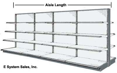 Length of Isle