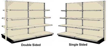 Double Sided or Single Sided