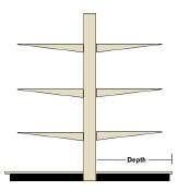 Base Shelf Depth